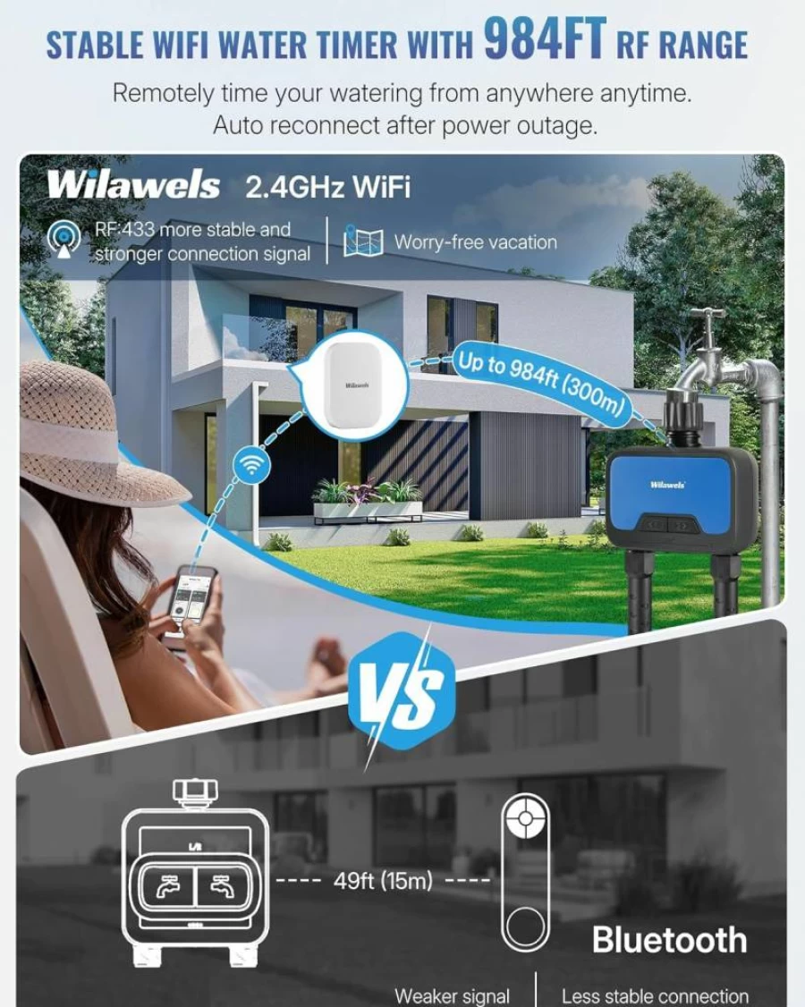 WILAWELS Smart WiFi Sprinkler Timer 2 Zone, 984Ft RF Range, App & Voice Control, Automatic Watering System for Lawn & Garden, Rain Delay, Mist Mode, Quantity-Based Irrigation