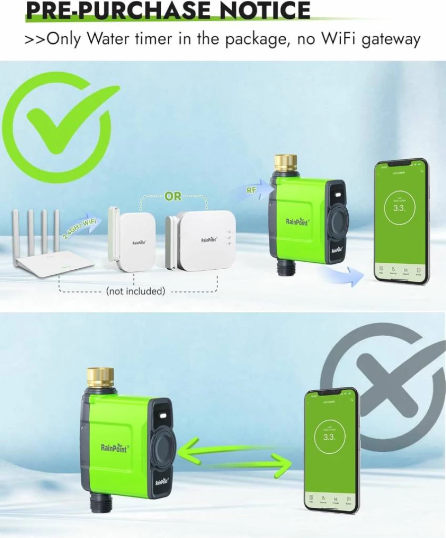 RAINPOINT Smart WiFi Sprinkler Timer for Garden Hose, Weather-Based Irrigation Controller with App Remote Control, Automatic Watering System for Lawn and Garden