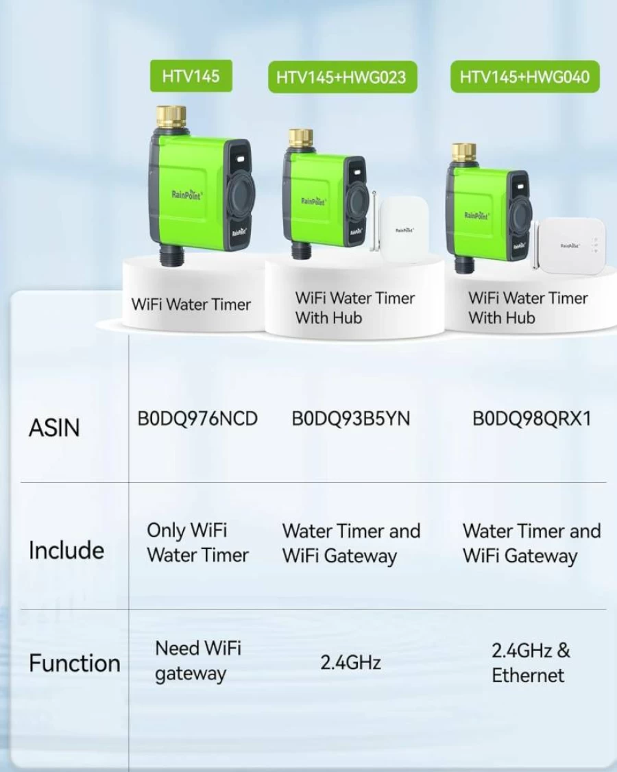 RAINPOINT Smart WiFi Sprinkler Timer for Garden Hose, Weather-Based Irrigation Controller with App Remote Control, Automatic Watering System for Lawn and Garden