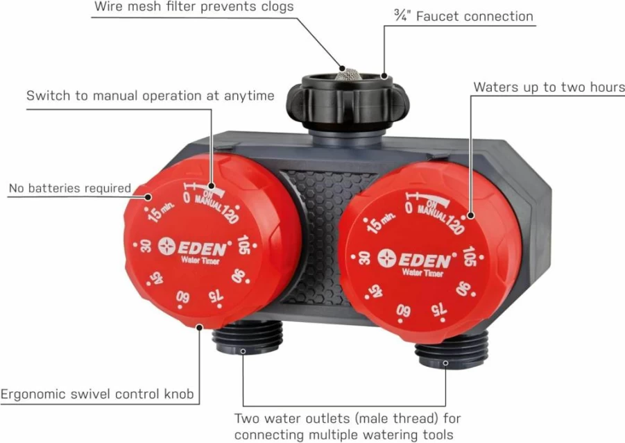 Eden 25124 2-Zone Outdoor Mechanical Water Timer with Durable Red and Grey Design for Efficient Garden Irrigation