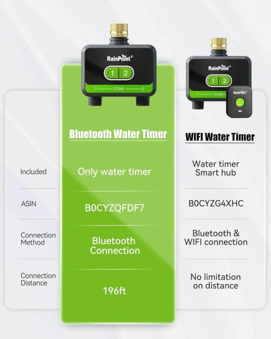 RAINPOINT Smart Bluetooth Hose Timer 2-Outlet Wireless Sprinkler Controller with Rain Delay, Automatic Garden Irrigation System for Lawn Yard Watering