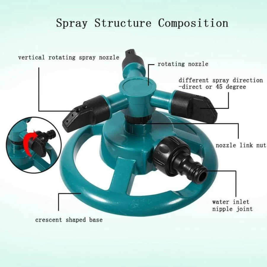 POCREATION 360° Rotating Lawn Sprinkler with 3 Adjustable Nozzles - ABS Garden Watering System for Even Yard & Grass Coverage
