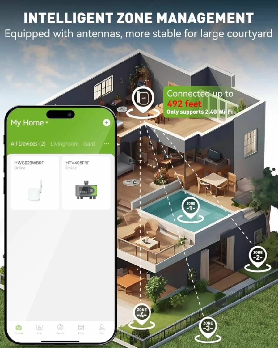 RAINPOINT Smart WiFi Sprinkler Timer 4-Zone Outdoor, Garden Hose Water Timer with Brass Inlet, App & Voice Control, Automatic Irrigation System for Lawn
