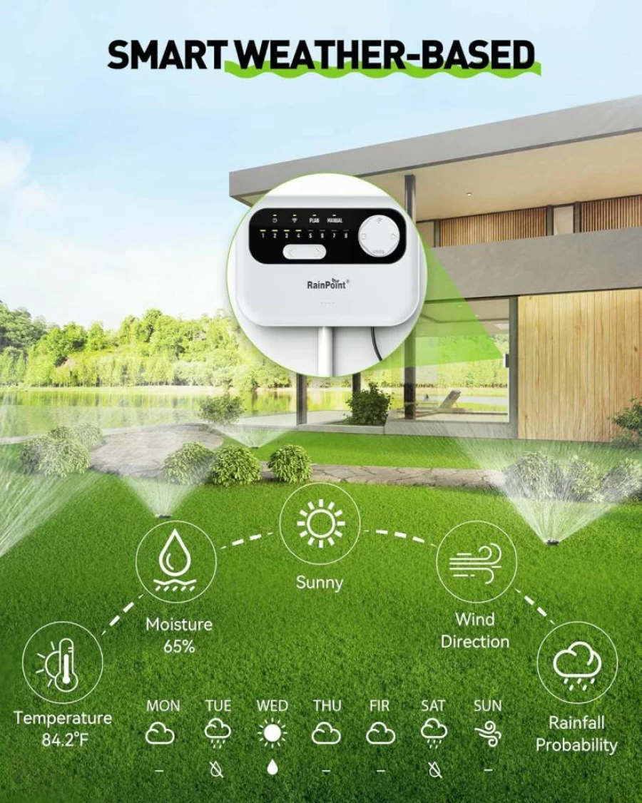 RAINPOINT Smart WiFi Sprinkler Controller 8-Zone, Weather-Based Irrigation System Timer for Lawn, Yard, and Garden Automation