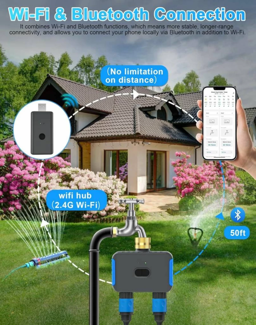 Smartale WiFi & Bluetooth Sprinkler Timer - Smart Hose Timer with Remote App Control, Alexa & Google Home Compatible, Programmable Outdoor Watering System for Garden, Lawn, Yard (1 Outlet)