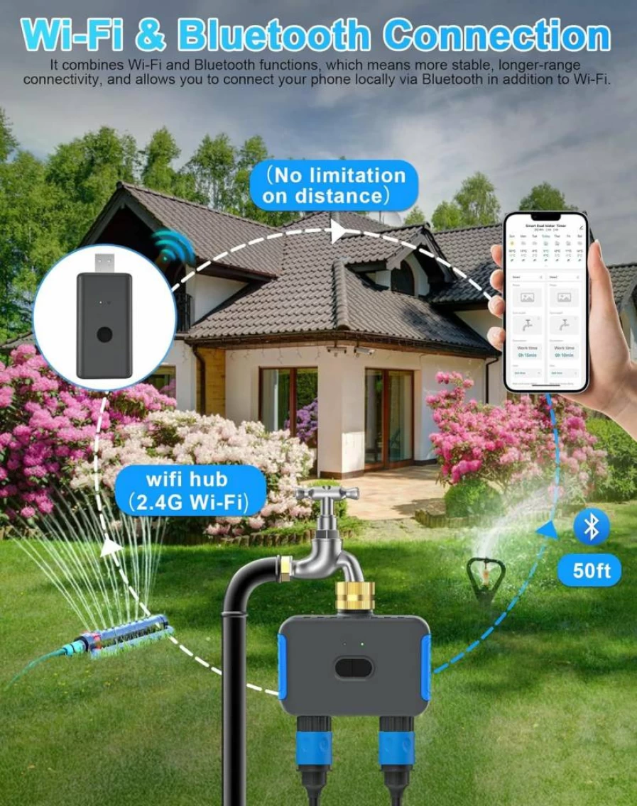 Smartale 2-Zone WiFi & Bluetooth Sprinkler Timer, Smart Irrigation System with Remote App Control, Alexa & Google Home Compatible, for Outdoor Garden, Lawn & Yard Watering