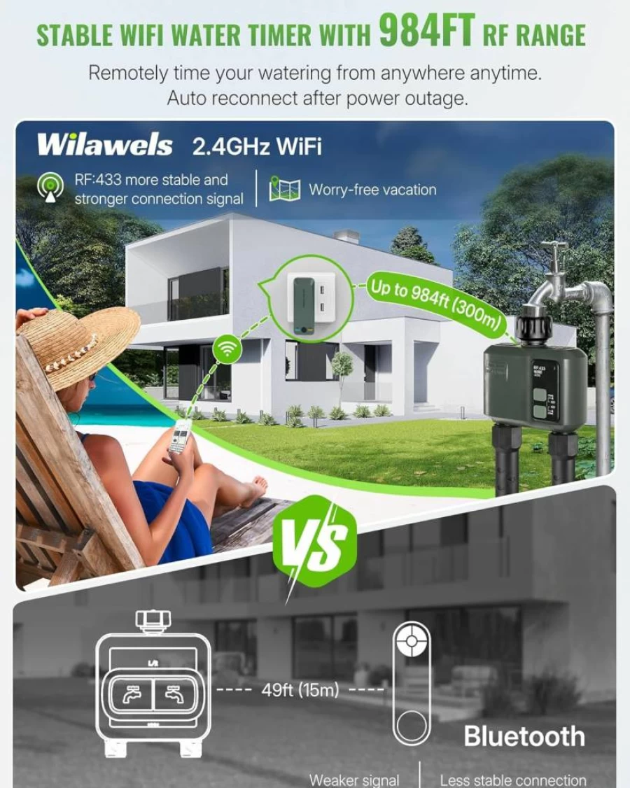 WILAWELS Smart WiFi Water Timer for Garden Hose - 3 Zone Sprinkler Timer with 984ft RF Range, App Control, Rain Delay & Manual Watering - Automatic Irrigation System for Lawn & Plants