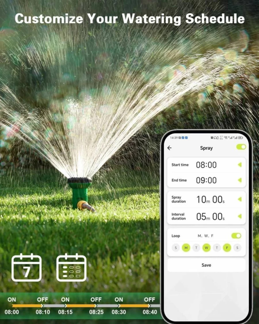 Lingsta Smart WiFi Sprinkler Timer for Garden Hose - Dual Zone Outdoor Water Irrigation System with Mobile App Control, Automatic Hose Timer for Lawn & Plants