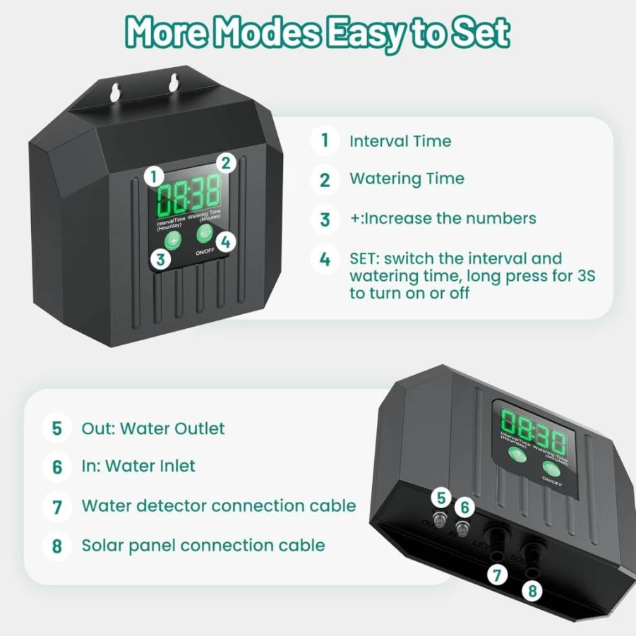 Biling 4W Solar Powered Water Pump Kit for Garden Irrigation & Small Pond with Waterfall Feature