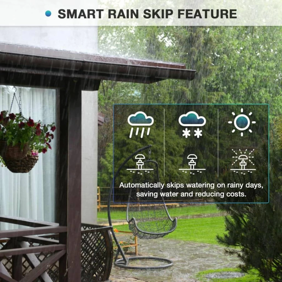 Pihode 6-Zone Smart WiFi Sprinkler Controller with Weather-Based Irrigation, Auto Water Scheduling, Rain Skip Technology, and App Control for Water Conservation