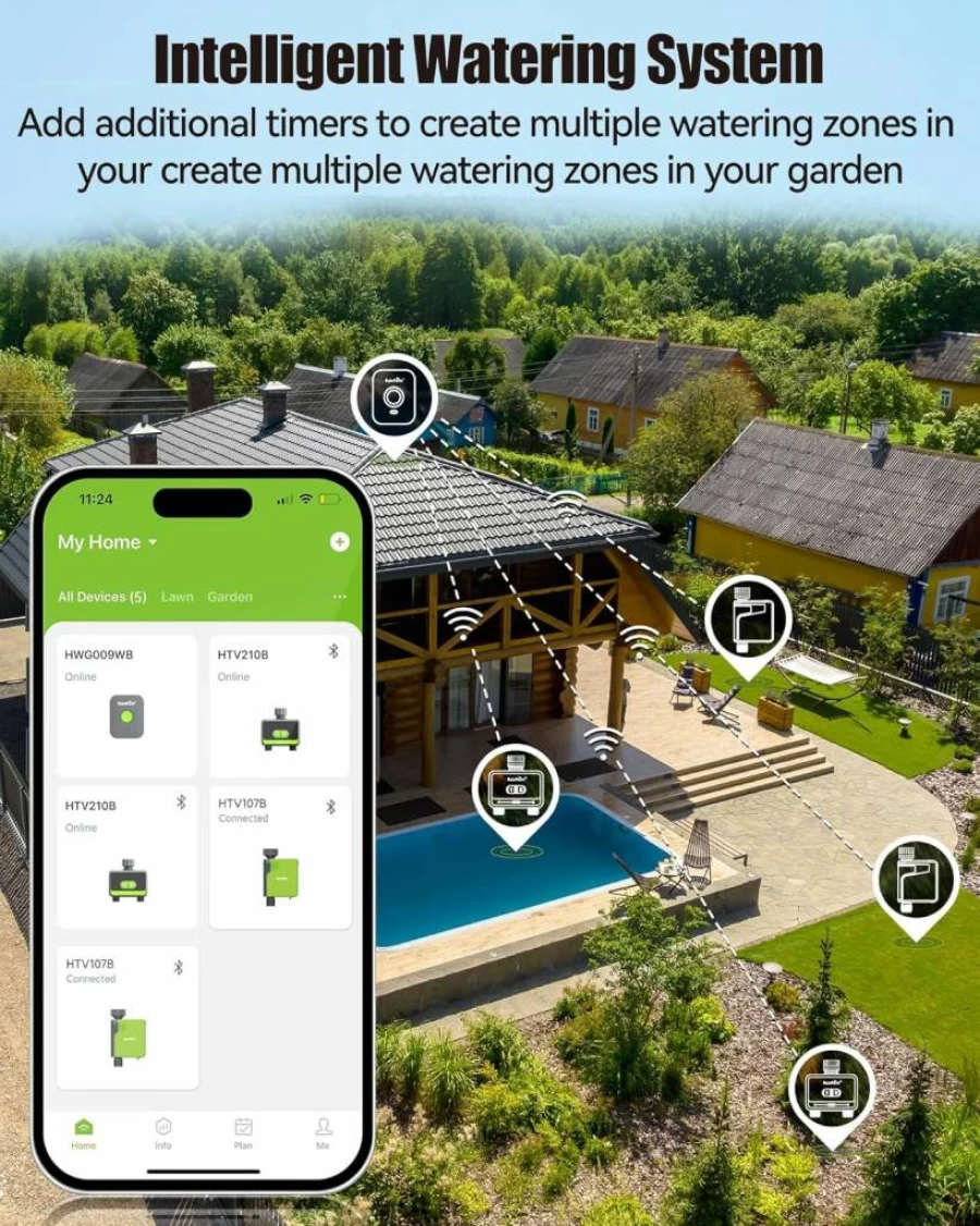RAINPOINT Smart WiFi Sprinkler Timer with Brass Connector, 2-Zone Garden Hose Irrigation System, Outdoor Water Timer for Lawn & Plants