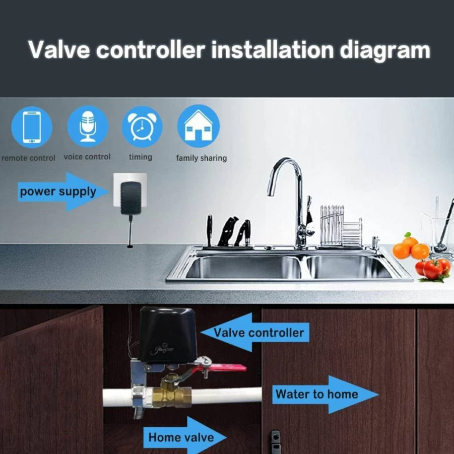 Jinvoo Smart WiFi Water Valve Controller - Automatic Shut-Off, Alexa & Google Home Compatible, for Sprinkler & Gas Line