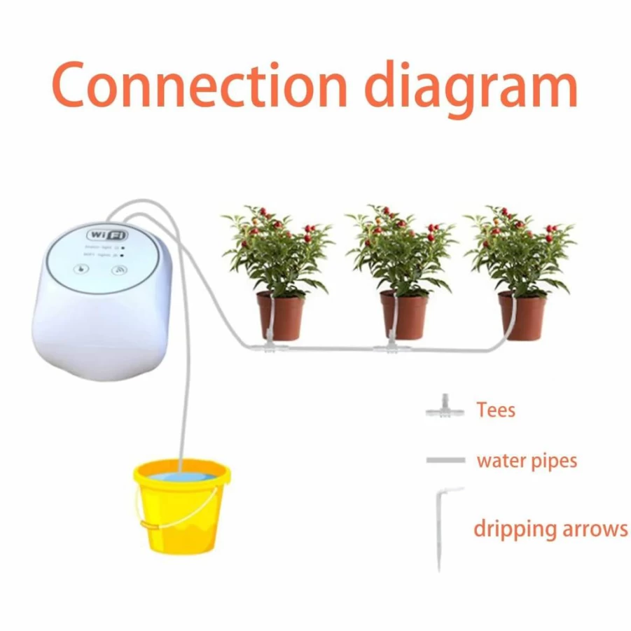 Pilipane Smart WiFi Automatic Drip Irrigation Kit - Watering System for Garden & Plants with Timer, Remote Control